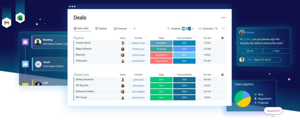 monday.com CRM Platform User Interface