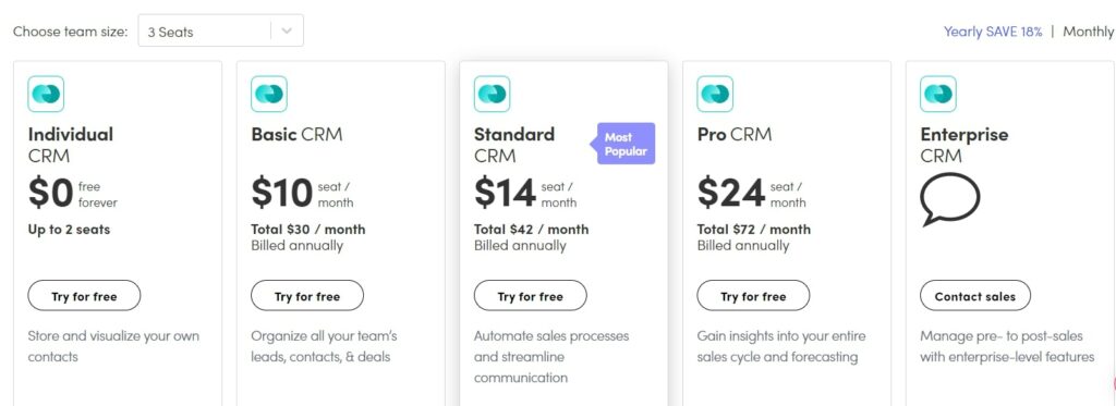 monday.com CRM Tool Pricing Plans