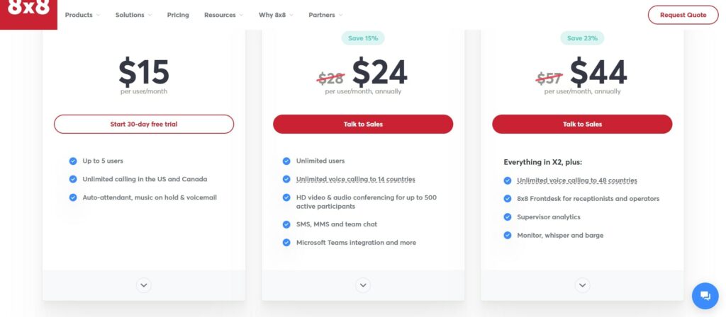 8x8 video conferencing platform pricing