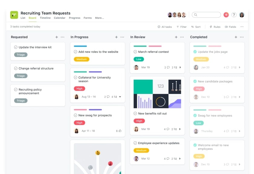 Asana project management tool kanban board