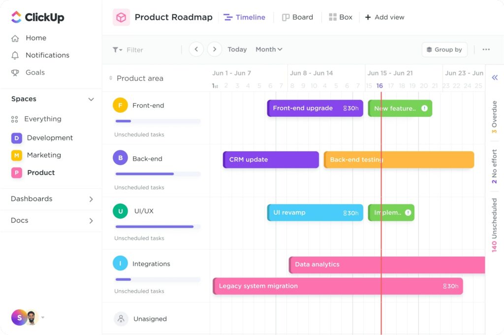 ClickUp project management tool timeline