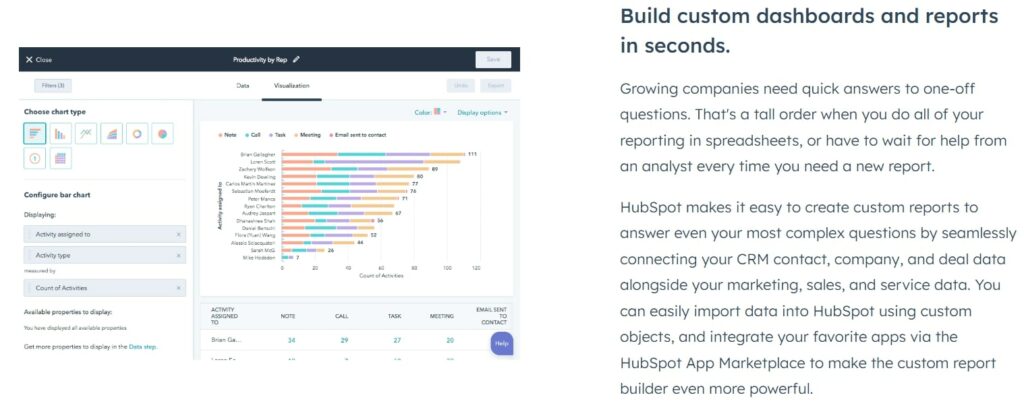 HubSpot 顧客關係管理(CRM)解決方案儀表板