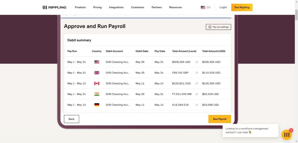 Justworks PEO service dashboard