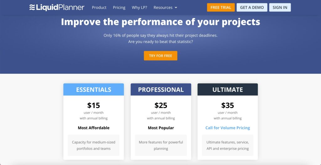 LiquidPlanner project management software pricing