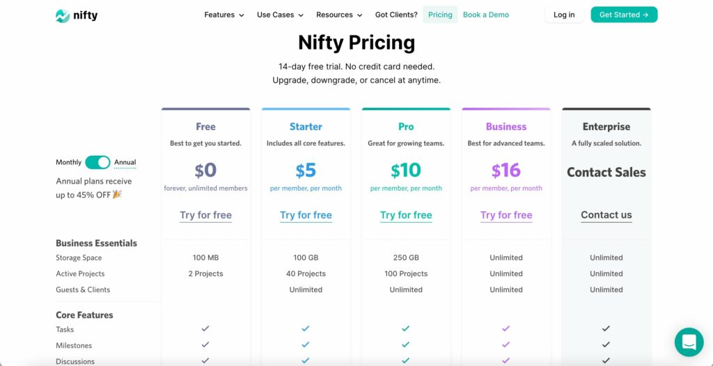 Nifty project management software pricing