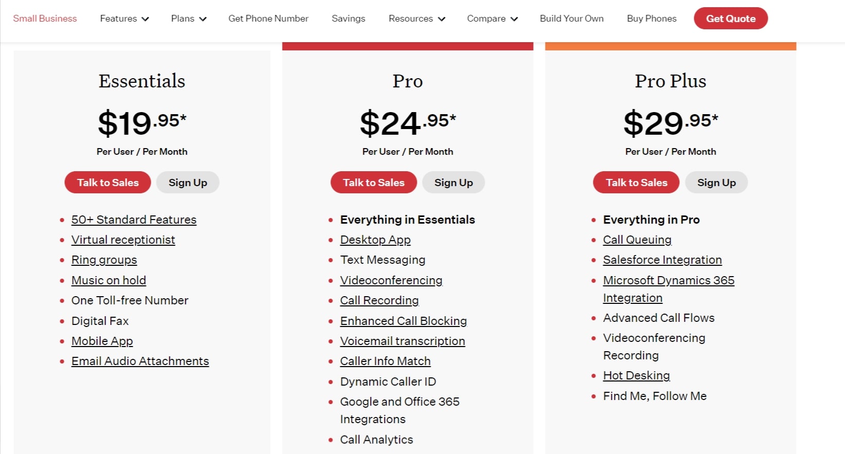 10 Best Free VoIP Phone Number Services Providers For 2023