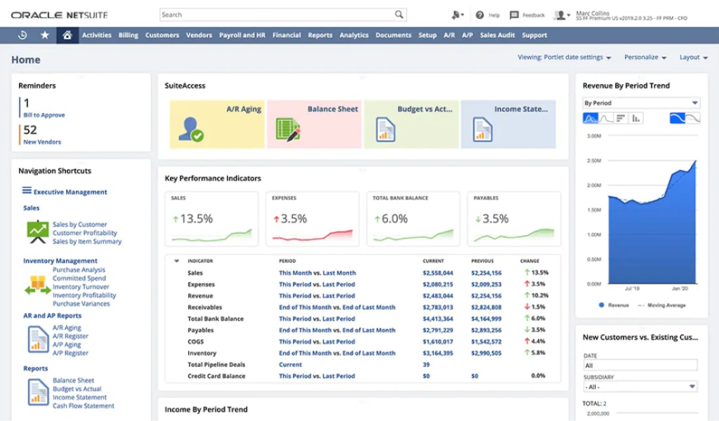 ERP vs CRM - Oracle NetSuite ERP Solution homepage