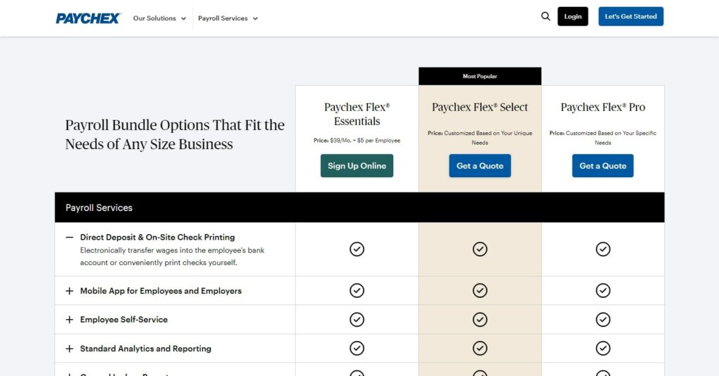 Paychex PEO service pricing