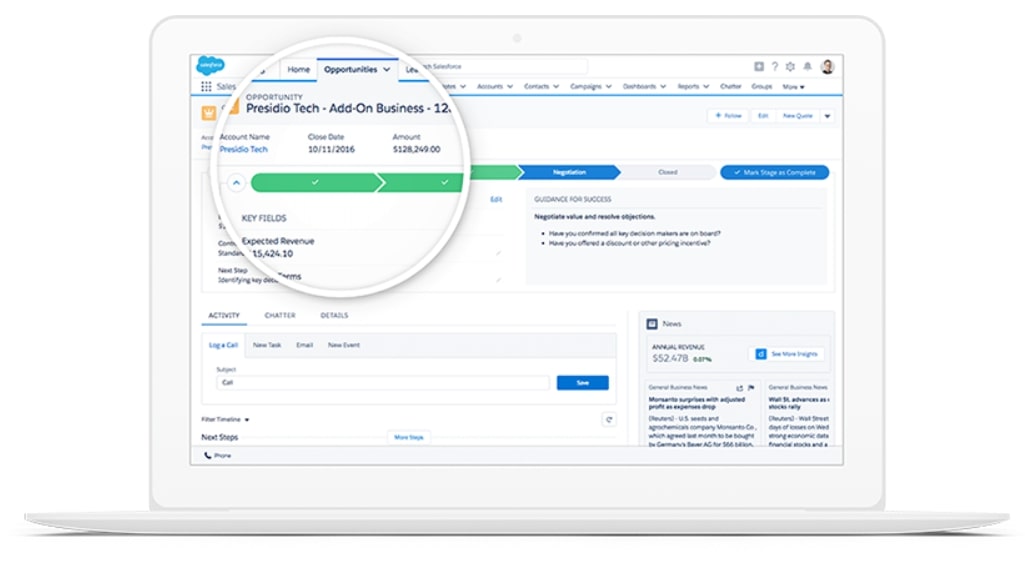 Salesforce CRM dashboard