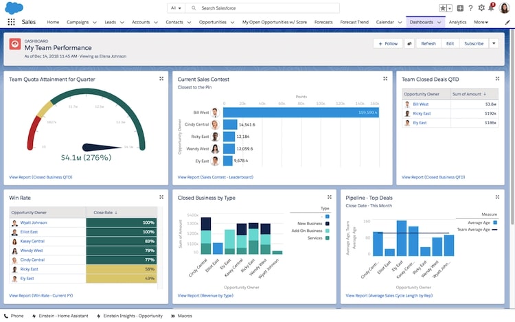 ERP vs CRM - Salesforce CRM solution homepage 