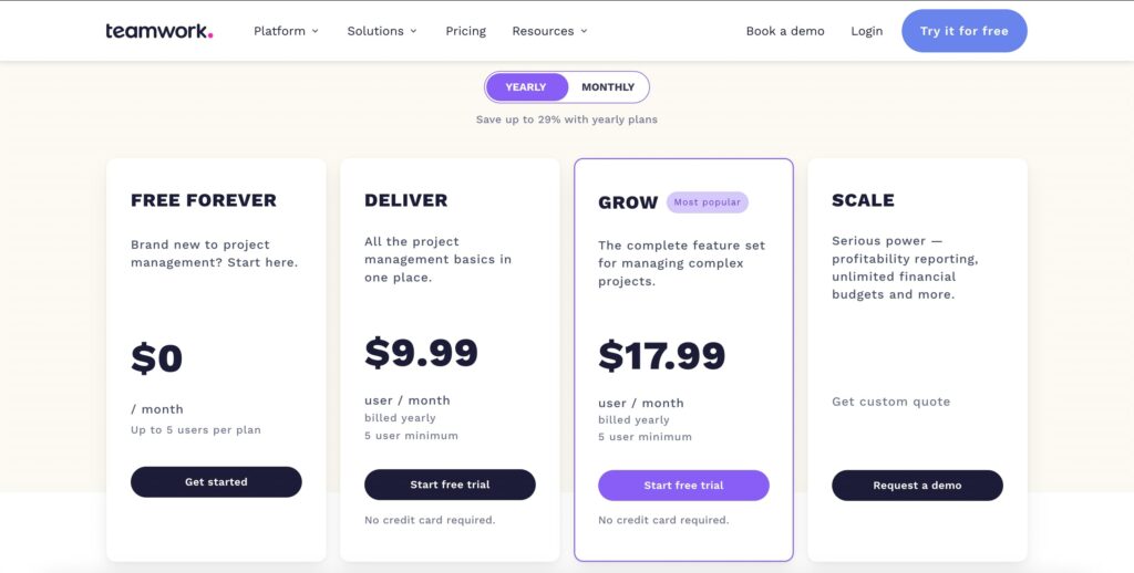 Teamwork project management solution pricing