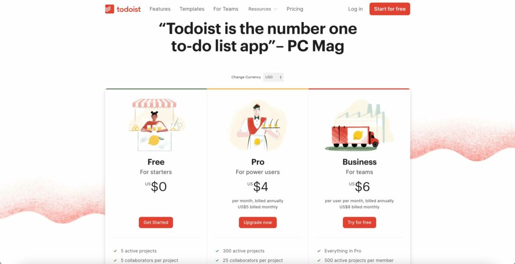 Todoist project management software pricing