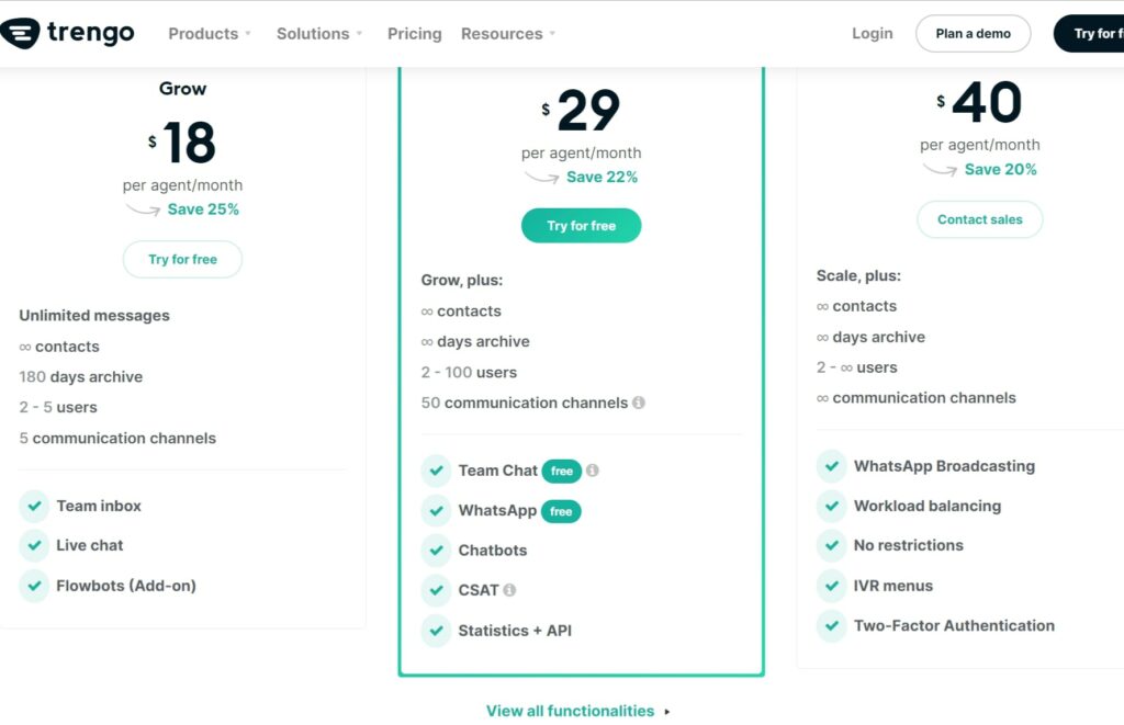 Trengo video conferencing software pricing