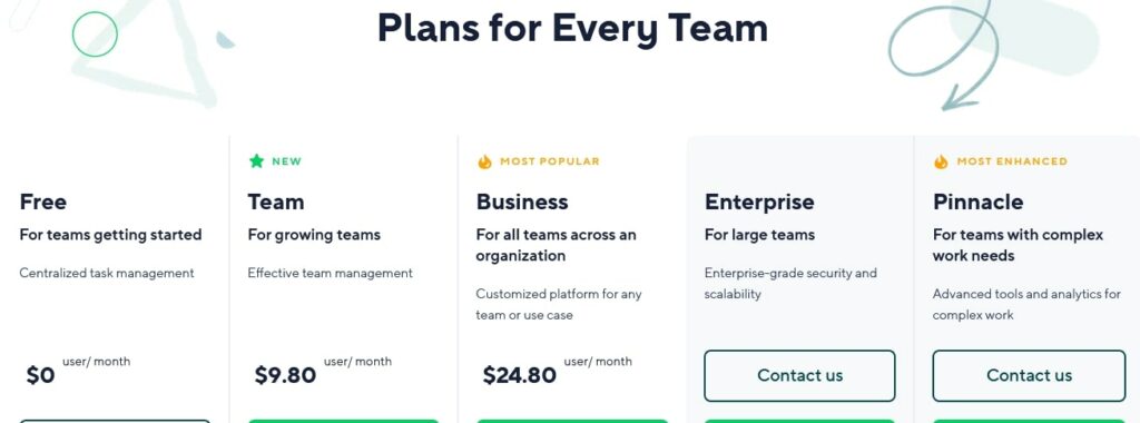 Wrike project management tool pricing