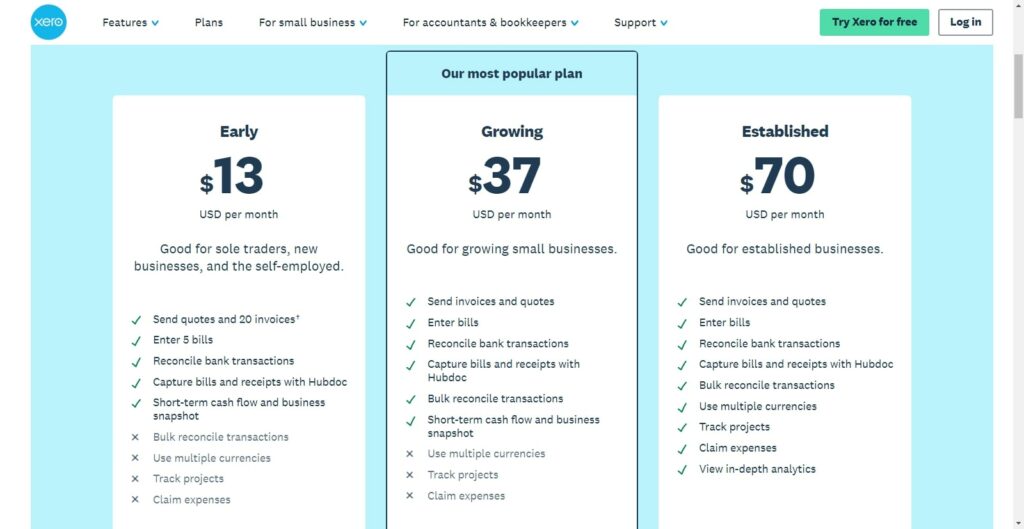 Xero accounting software pricing