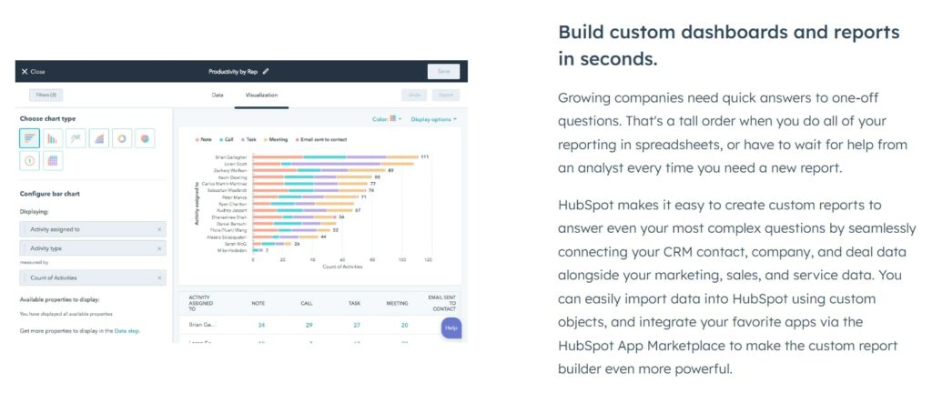 HubSpot 顧客關係管理(CRM)報告 Pipedrive vs HubSpot