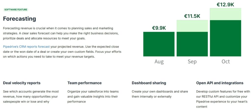 Pipedrive forecasting reports