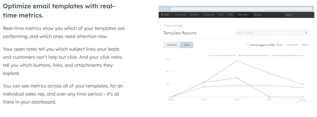 HubSpot CRM email templates