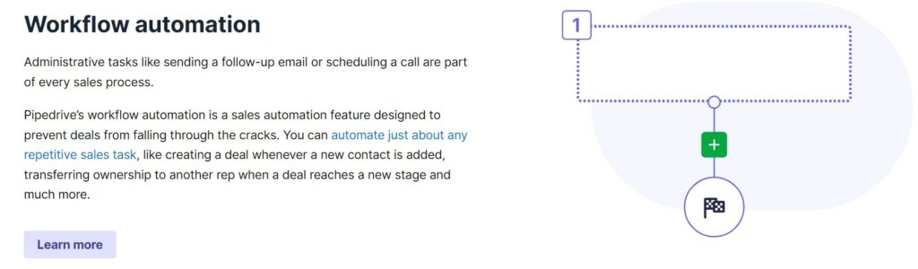 Pipedrive crm solution workflow automation