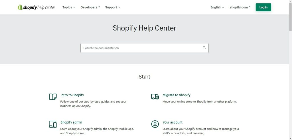 Shopify customer support help center