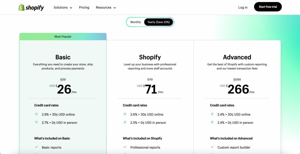 Shopify 電子商務業務定價計劃