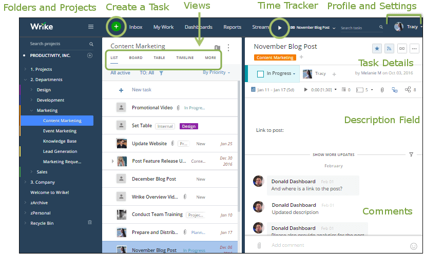 Wrike project management user interface