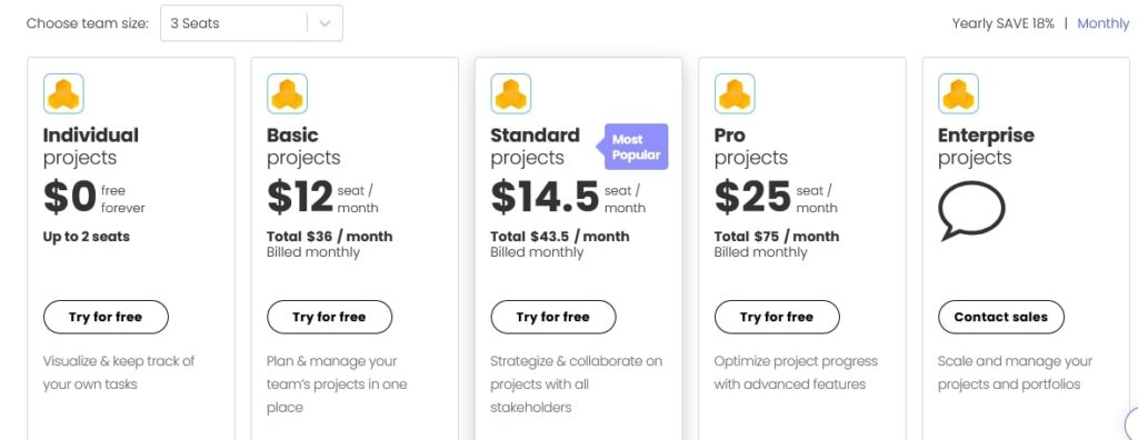 Monday.com project management tool pricing