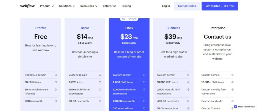 webflow website builders pricing