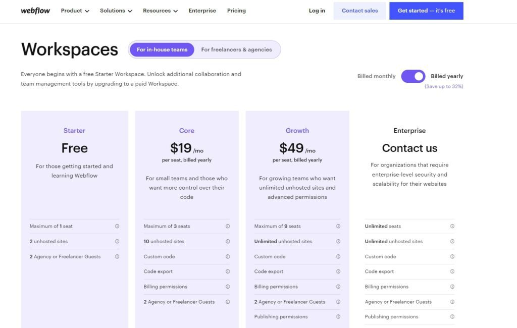 webflow website builders workspace pricing