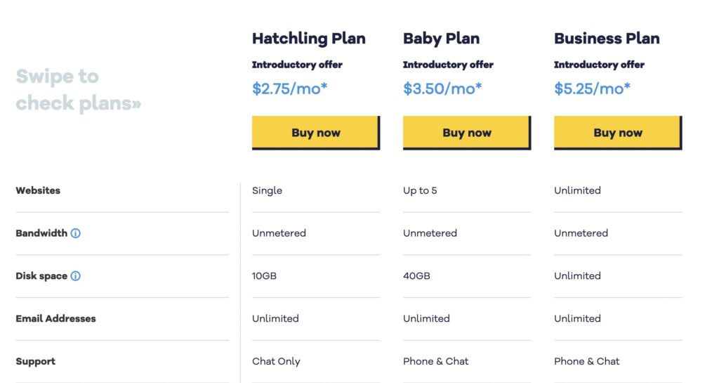 Hostgator WP hosting pricing