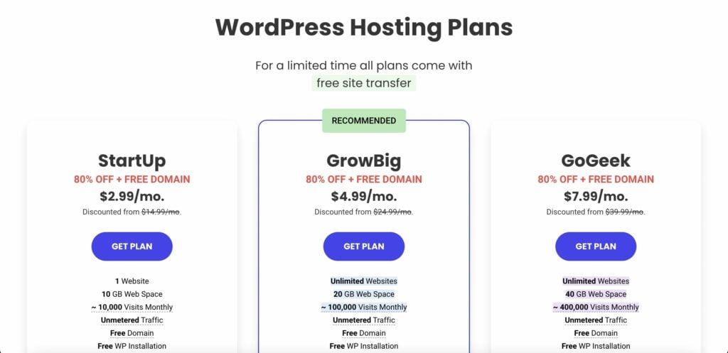 SiteGround wordpress hosting pricing
