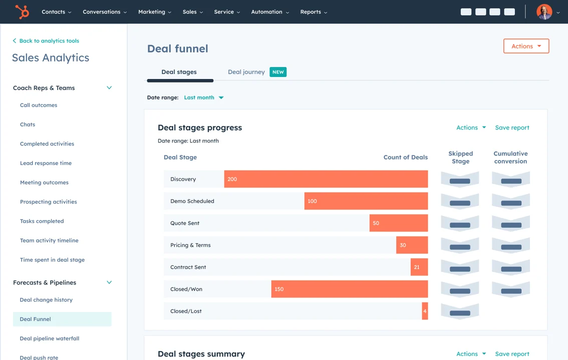hubspot sales hub