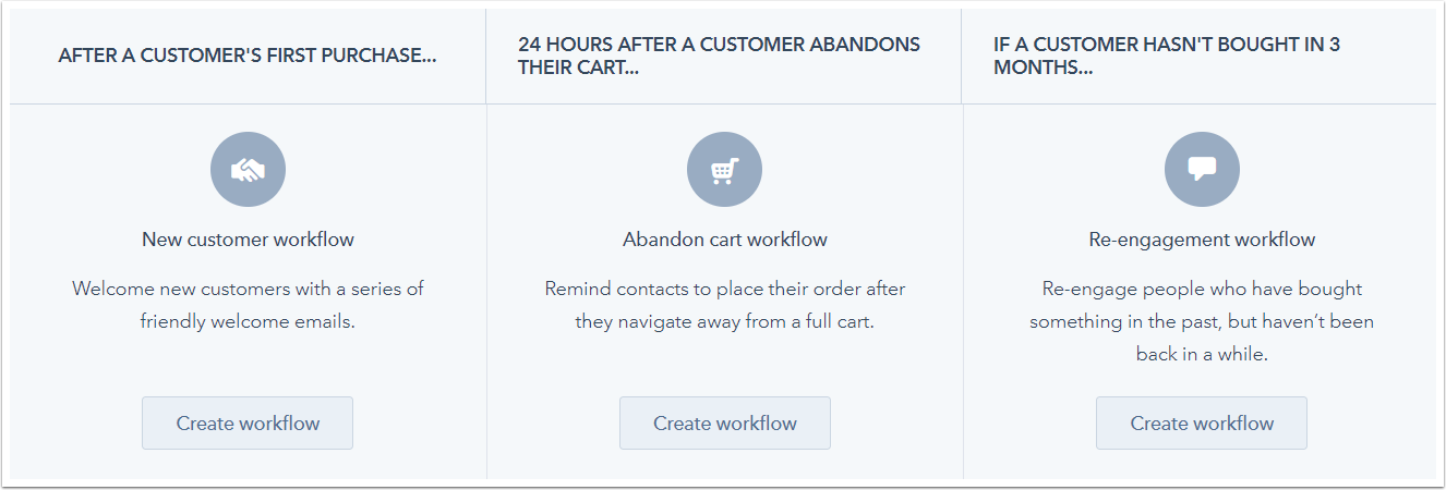 HubSpot CRM automation sequence for customer retention and repeat purchases
